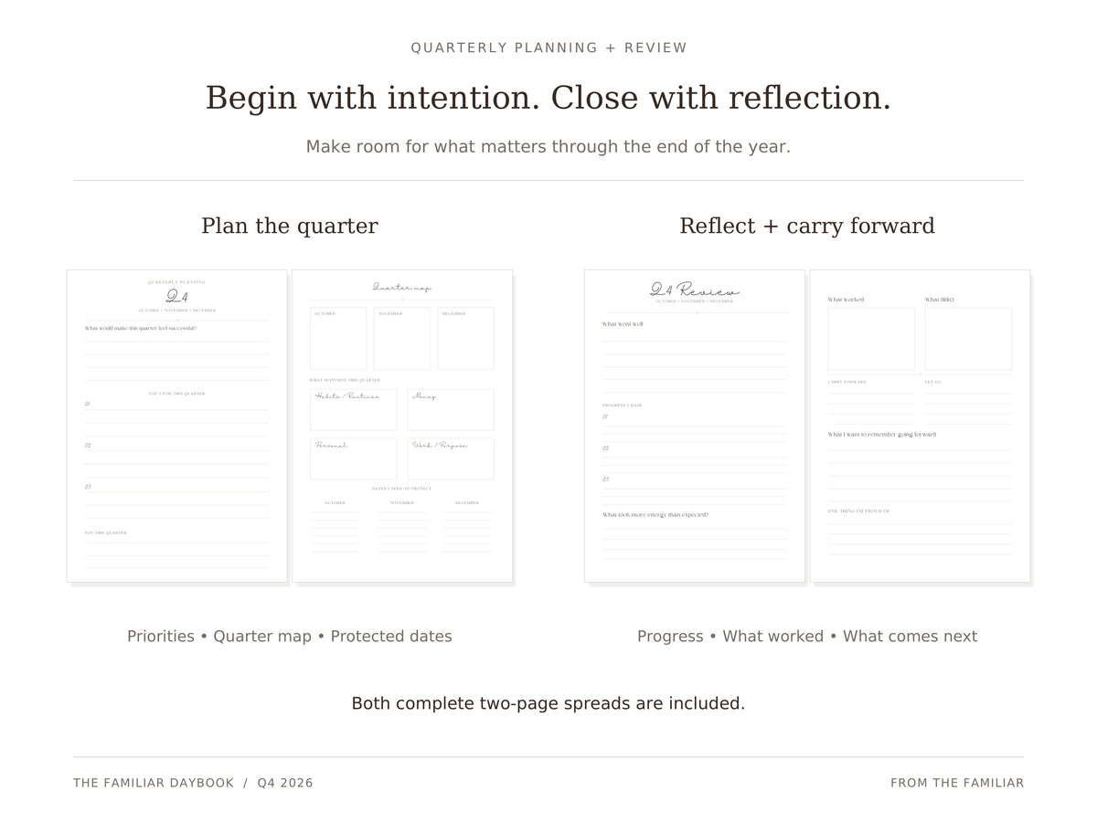Q4 planning with priorities, a quarter map, and dates to protect, plus the complete two-page Q4 Review.